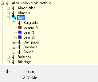 Fichier:Classe d'equivalents.png