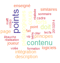 Fichier:Commonality word cloud.png