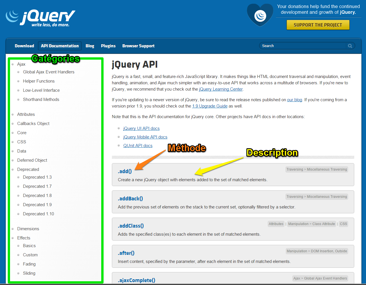Page de documentation de l'API de jQuery.