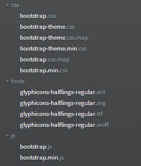 Fichier:Bootstrap files.jpg