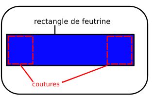 Fichier:Schema couture rectangle.jpg