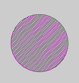 Visualisation de poins du circle