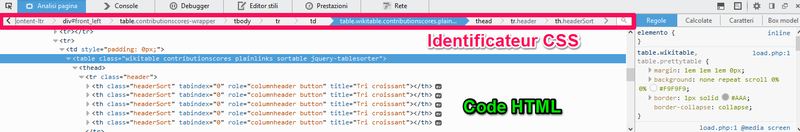 Fichier:Web scraping avec R web element analyse.png