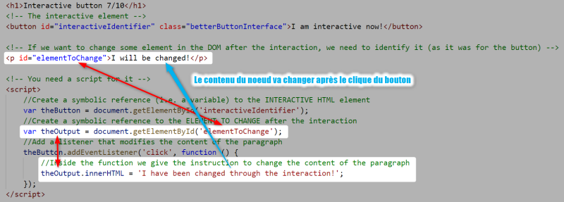 Fichier:Interactivité avec JavaScript - change element content after interaction svg.svg