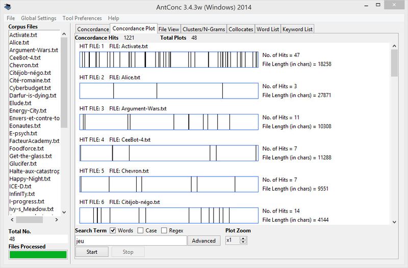 Fichier:AntConc 3.4.3w(Windows)2014.jpg