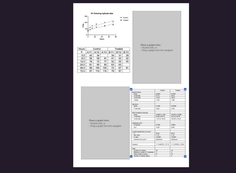 Fichier:Exemple de placement d'éléments dans un layout.png