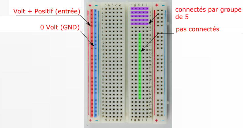 Fichier:Learn arduino plaque.png