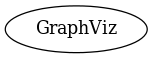 Fichier:File graph GraphVizExtensionDummy dot.svg