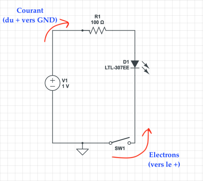 Fichier:Circuitdesign-electricity.png
