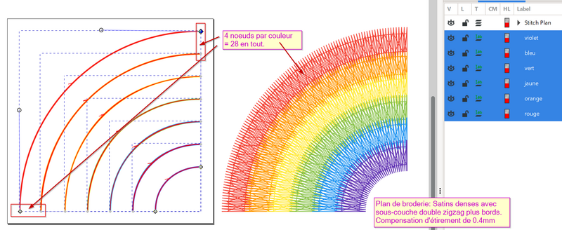 Fichier:Rainbow-noto-3cm-min-nodes.png