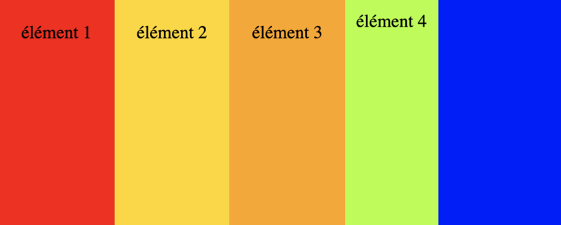 Fichier:Align-items-stretch.png