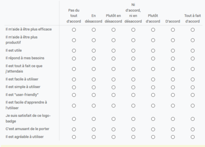 Copie d'écran du questionnaire sur Qualtrics