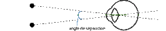 Image numérique composée de pixels - agrandissement d'un emoji (image numérique)