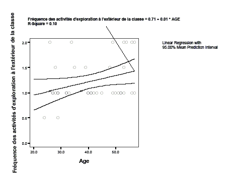 File:Linear-regression-example.png