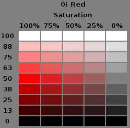 File:CSS-3-draft-HSL-red.png