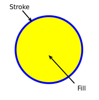 File:SVG-yellow-circle-stroke-fill.png