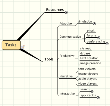 File:Dialogplus-task-tools.png