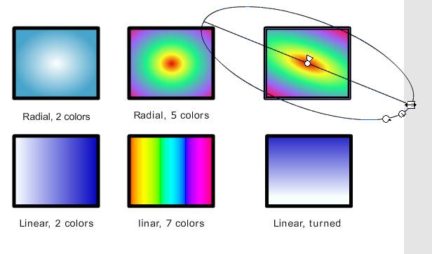 File:Flash-cs3-radial-gradient-transform.jpg