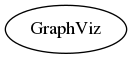 File:File graph GraphVizExtensionDummy dot.png