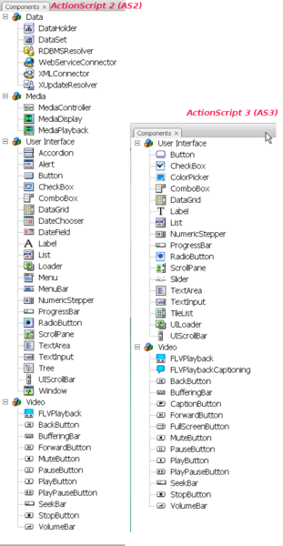File:Flash-cs3-component libraries.png