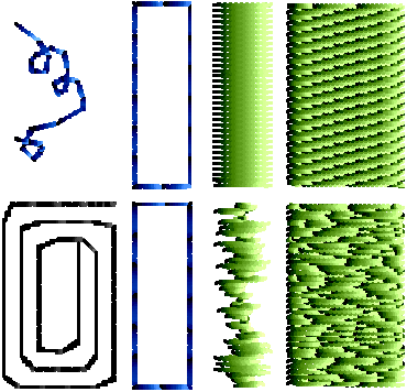 Types de points de base dans la broderie machine (simulation)