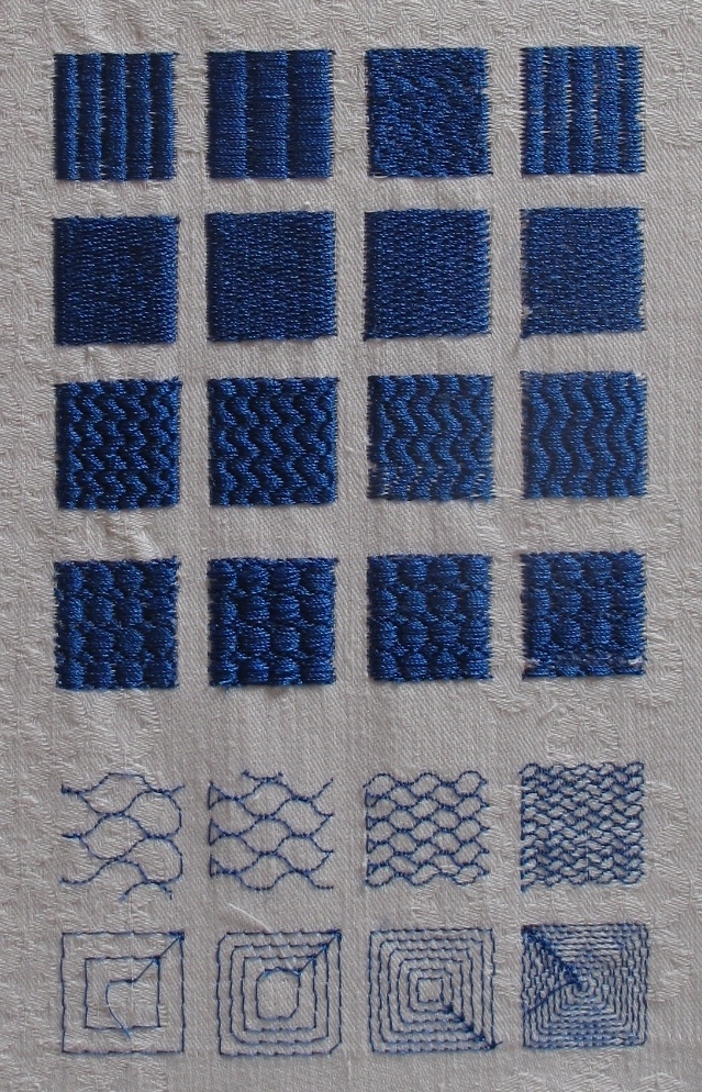 Rendu des motifs de broderie