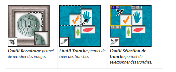 Fichier:Outils recadrage .png