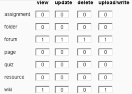 Fichier:Paramétrage des scores - MOCLog.png