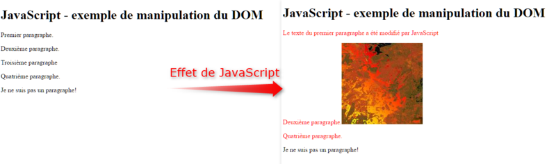 Fichier:JavaScriptCC before after manipulation.png