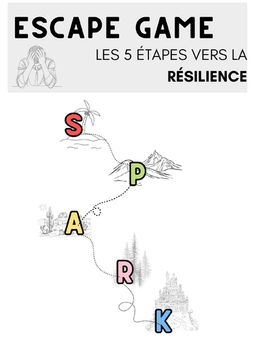 Environnements de l'Escape Game en lien avec les lettres de la méthode SPARK.