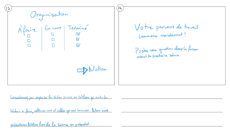 Fichier:Storyboard 3.png