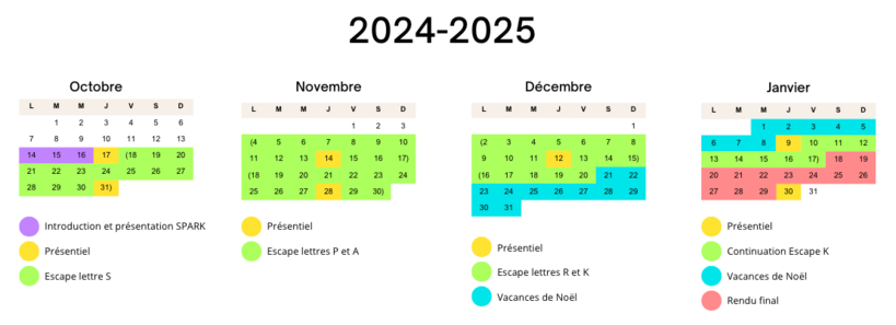 Calendrier de la formation de l'année 2024-2025.