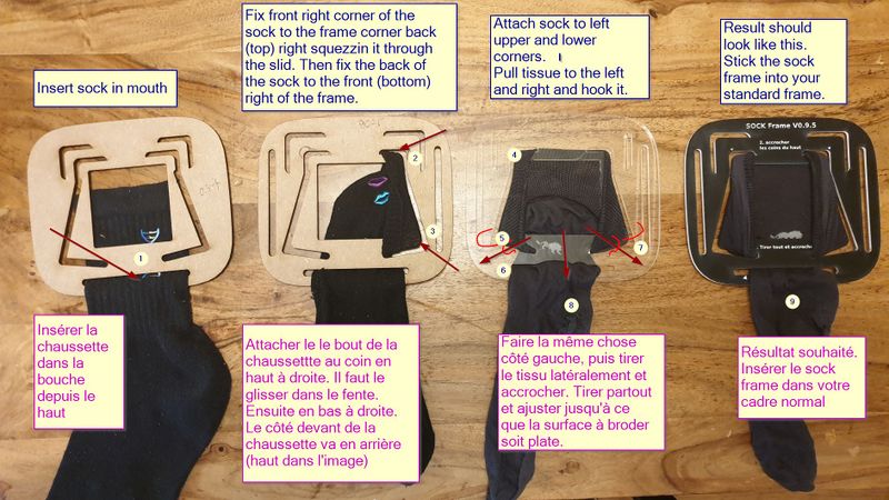 Fichier:Sock hoop how to-annotated.jpg