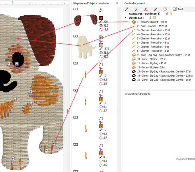 Panneau de séquence et "carte" des objets dans Embroidery Office 23