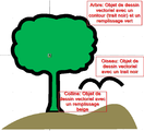 Dessin vectoriel d'un arbre: trois objets vectoriels éditables