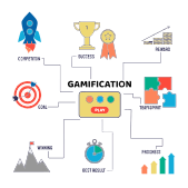 image gamification en format svg