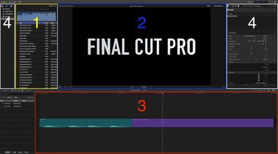 Exemple de l'interface de Final Cut Pro avec zones principales