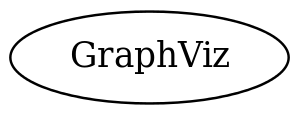 File graph GraphVizExtensionDummy dot.svg