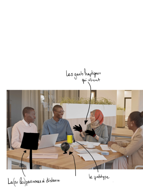 Fichier:Prototype BeCo’Lab (groupe).png