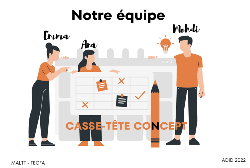 Fichier:Equipe Casse-tête Concept.png