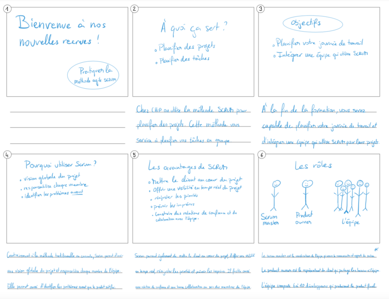 Fichier:Storyboard 1.png