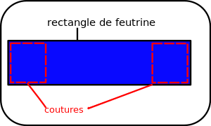 Schéma de couture du rectangle de feutrine