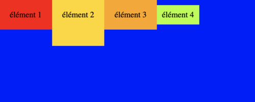 Align items and justify content - Create Web Page Layouts With CSS -  OpenClassrooms