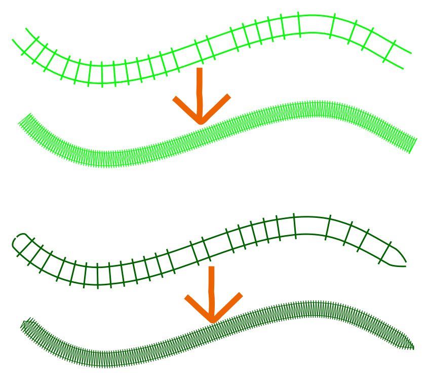 Définition de pointes aiguës dans Ink/Stitch : comparaison entre deux motifs en forme de serpent, dont un avec des extrémités nettes.