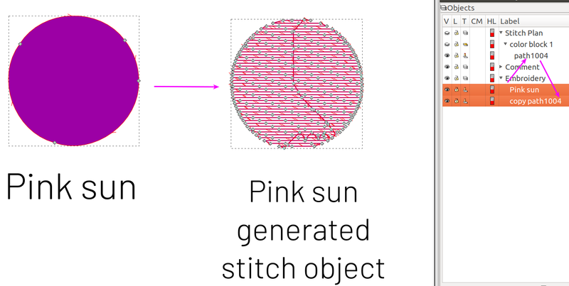 Fichier:Pink-sun.png