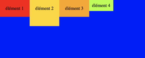 Illustration de la valeur flex-start de la propriété align-items