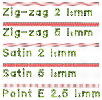 Types et densités de points zigzag, densités variables
