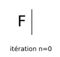 Fractal itération 0