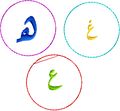 Quelques lettres de l'alphabet arabe