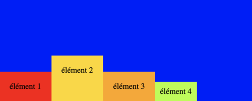 Illustration de la valeur flex-end de la propriété align-items